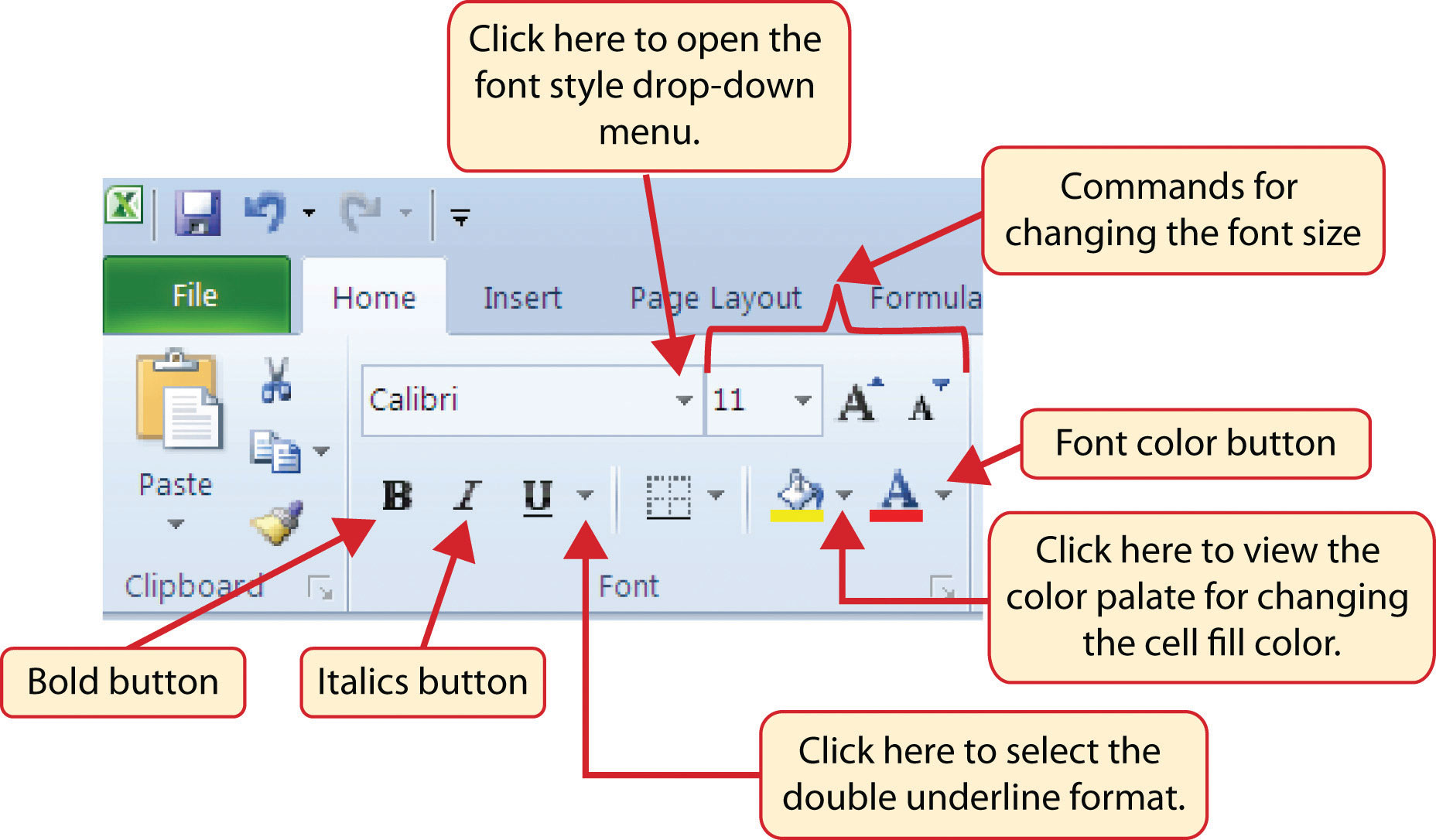 dcommands def