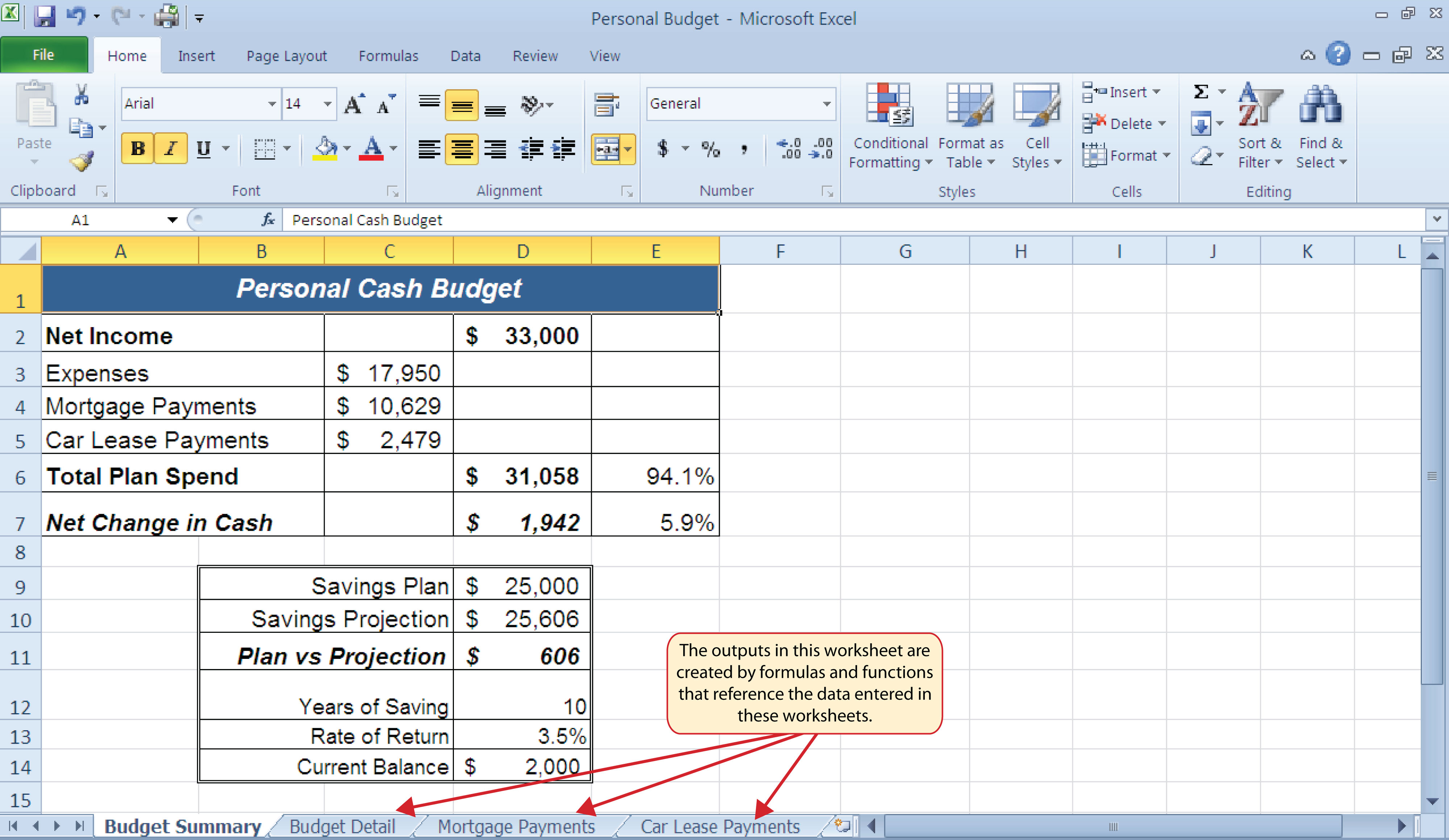 excel home budget workbook
