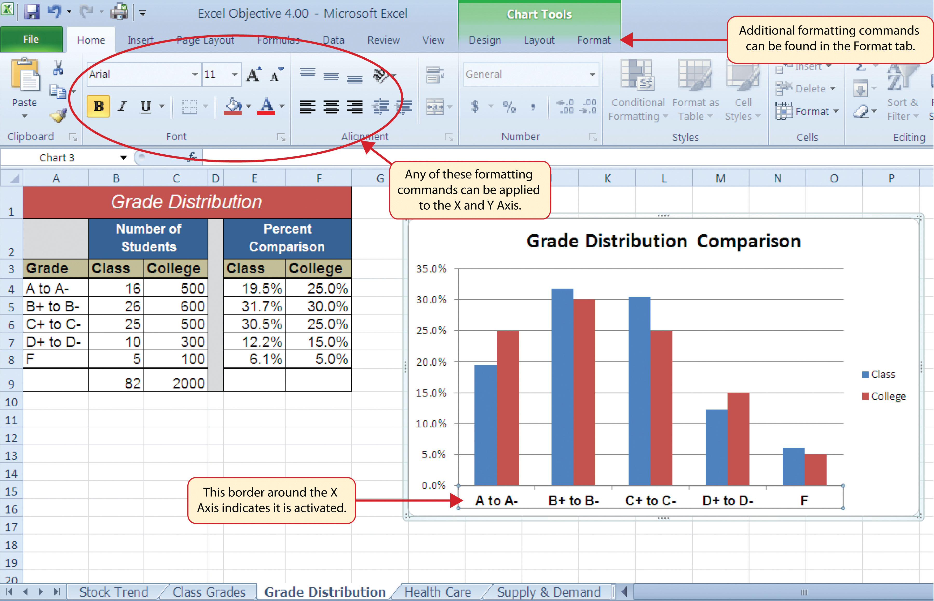 Label Chart Axis Excel