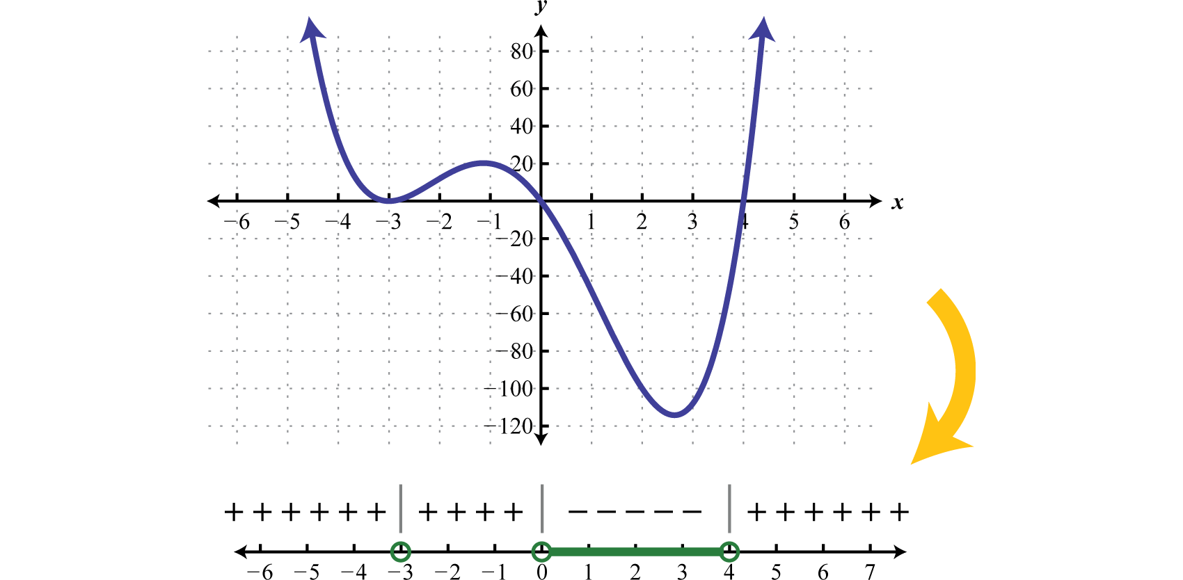 chirality in drug research