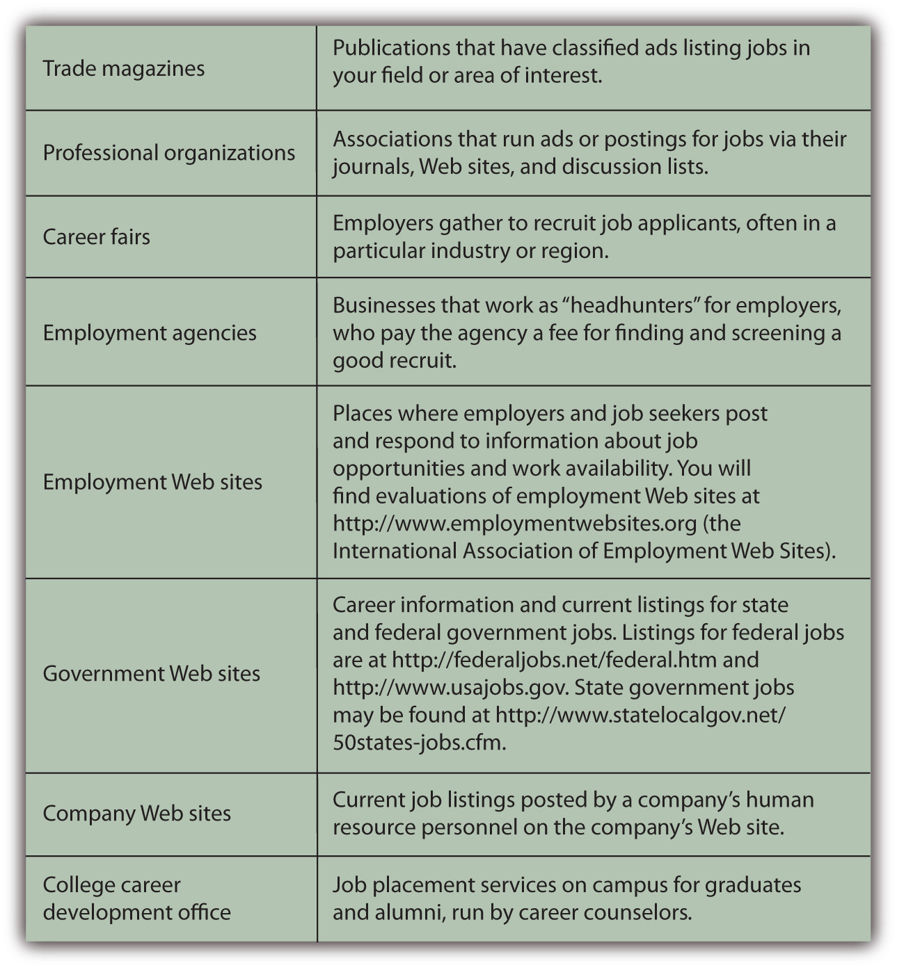 write-my-personal-development-plan-how-to-write-a-professional