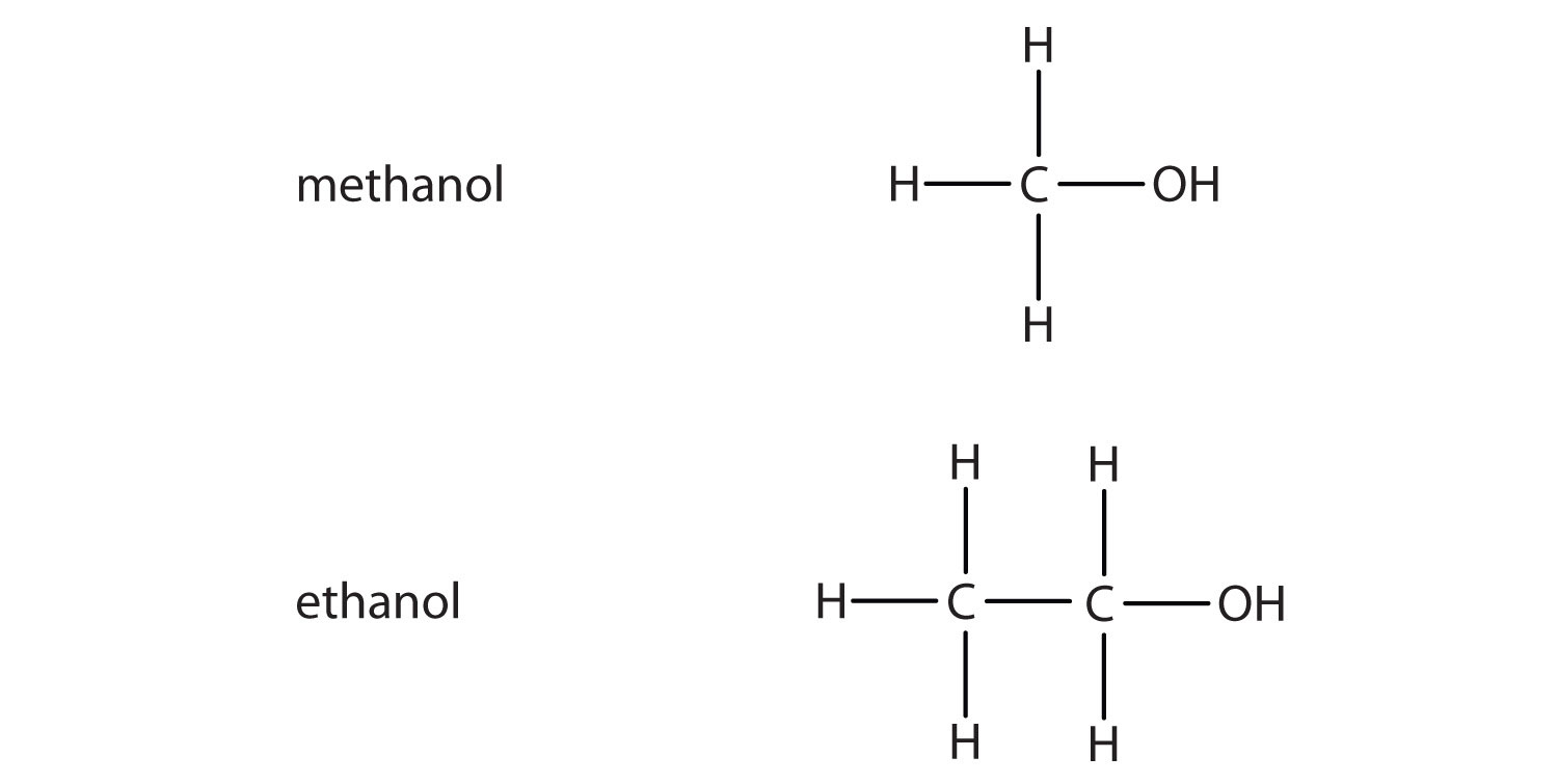 organic chemistry examples