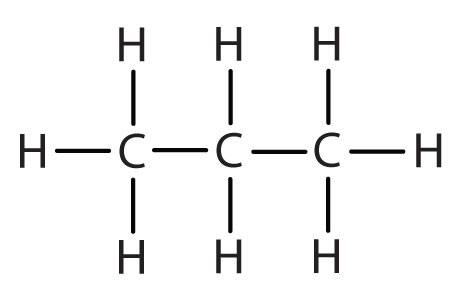 Structural formula of propane.