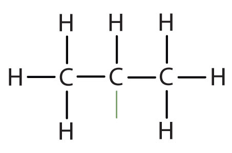 Structural formula of radical isopropyl.