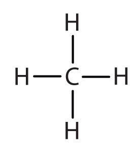 Structural formula of methane