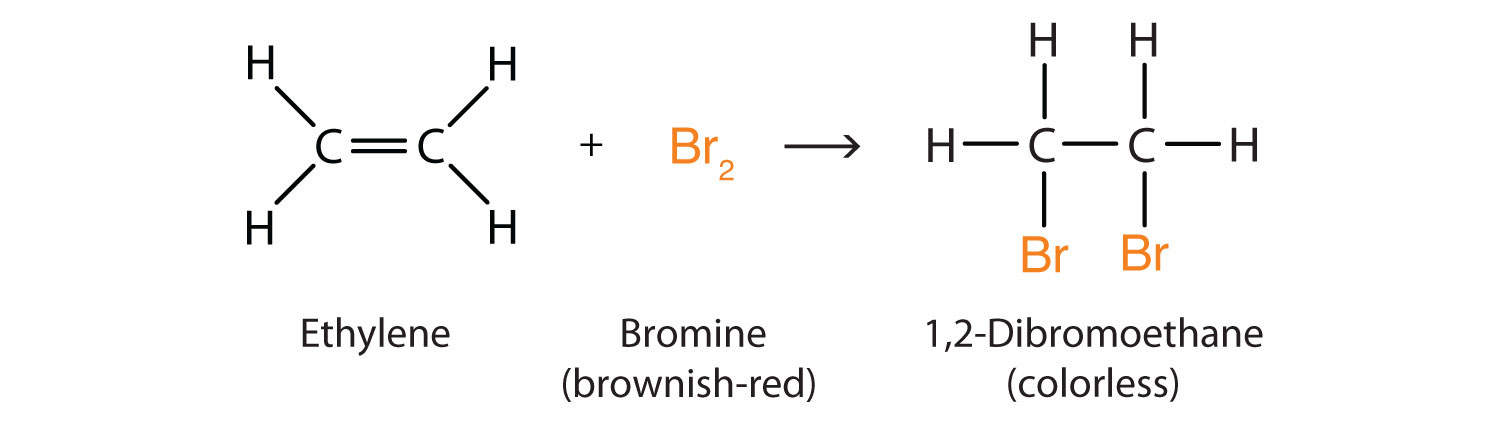 chemical-properties-of-alkenes