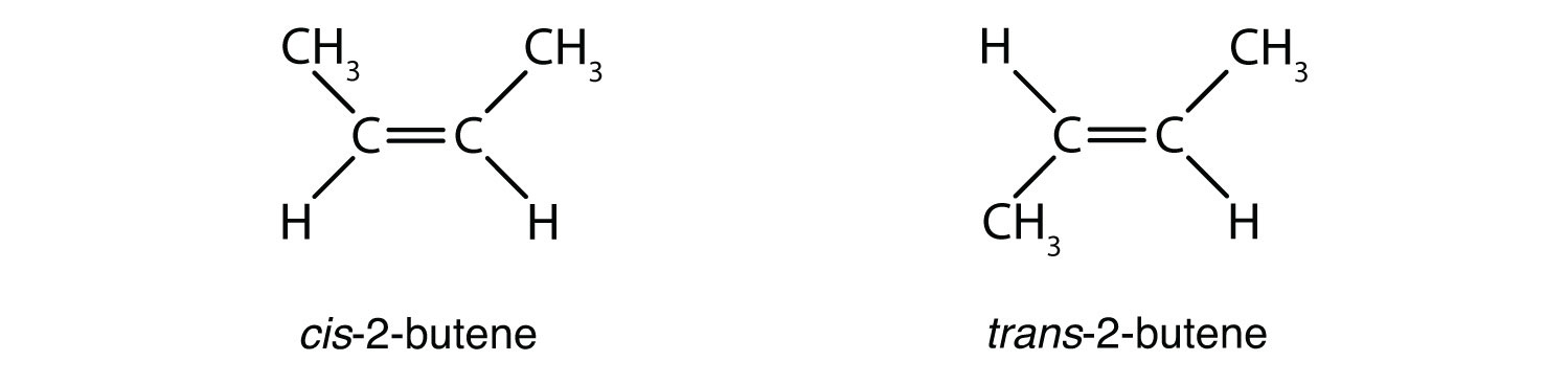 Structural formula of cis-2-butene and trans-2-butene.