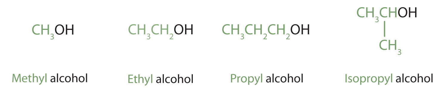 ethanol condensed structural formula