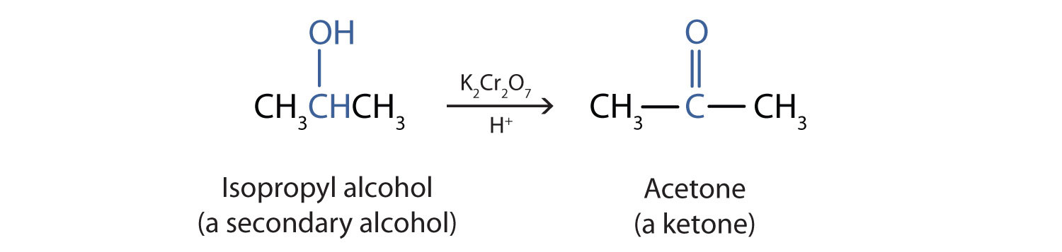 The oxidation reaction of secondary alcohols produces the corresponding ketone.