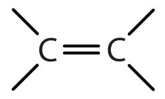 Functional Group for Alkenes: Double bond Carbon-Carbon.