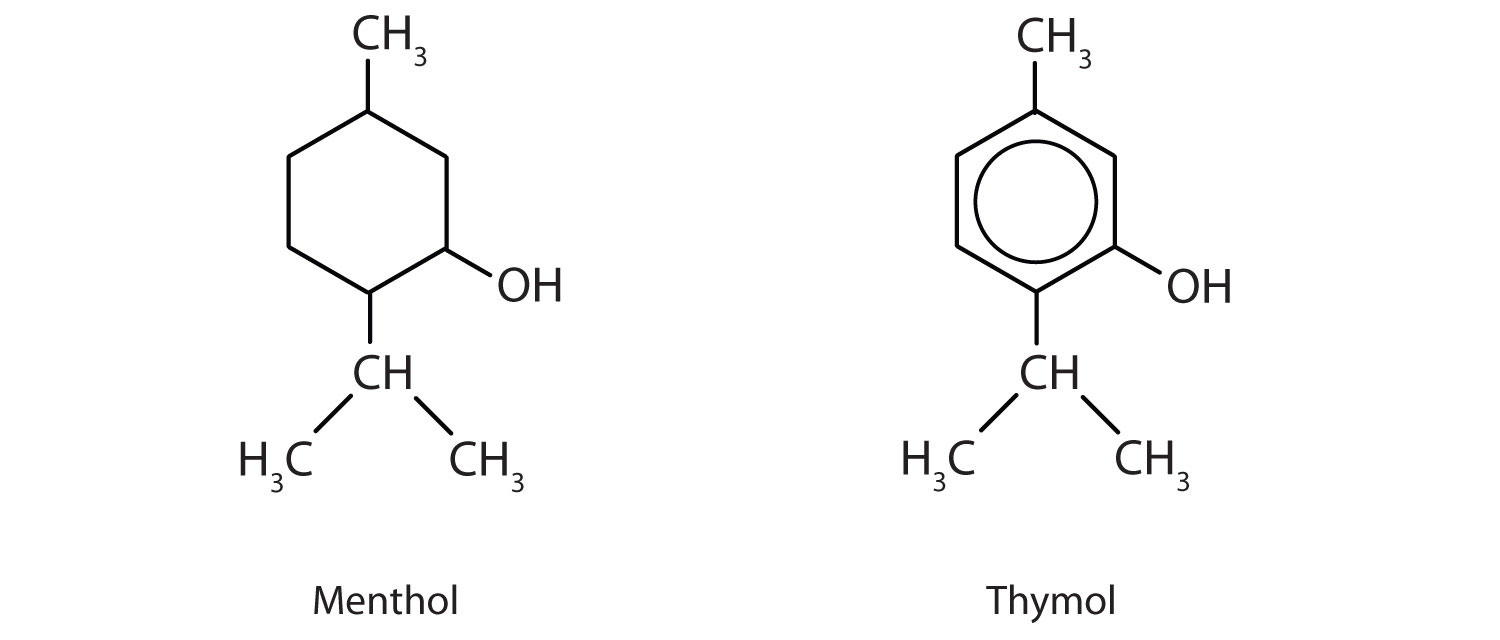 Formulas of Menthol and Thymol.