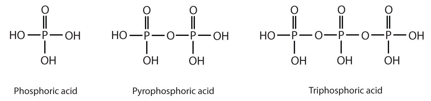 Formula of Phosphoric Acids with one, two and three phosphate groups.