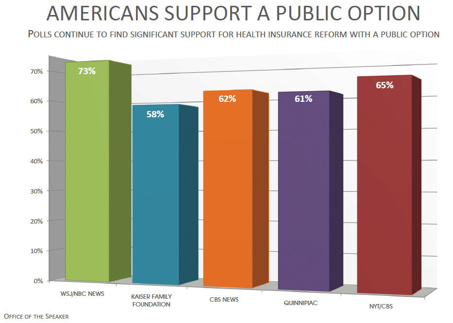 Year-end polls provide image of state opinion from sports to politics