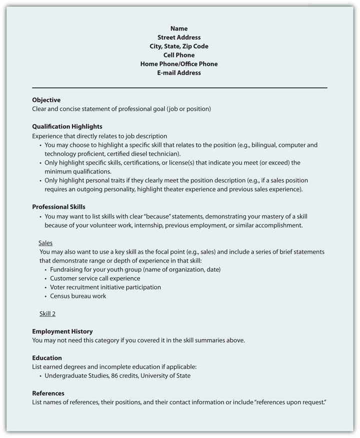 Sample resume for college admissions rep