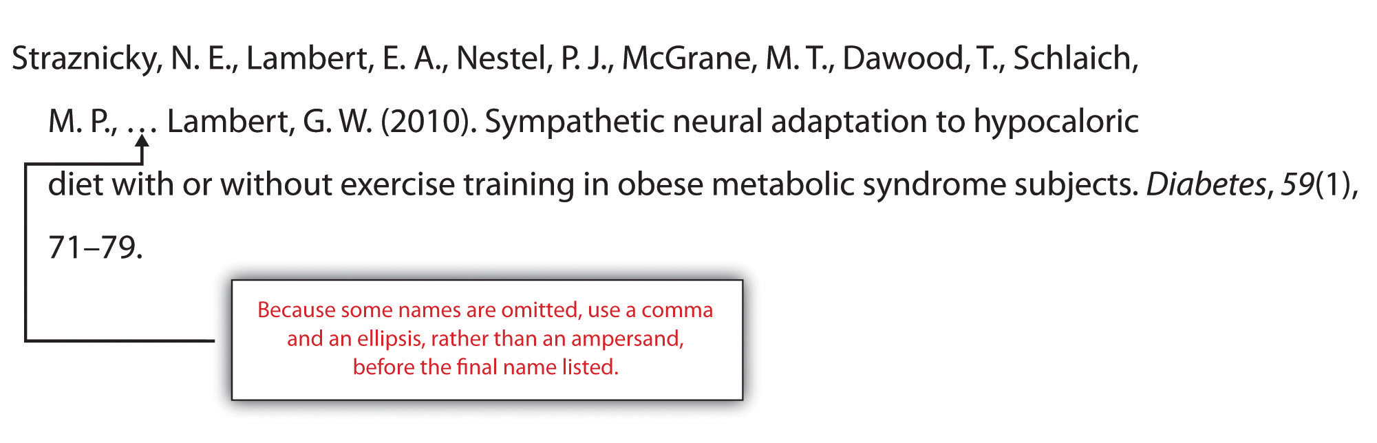 dsm 5 apa citation