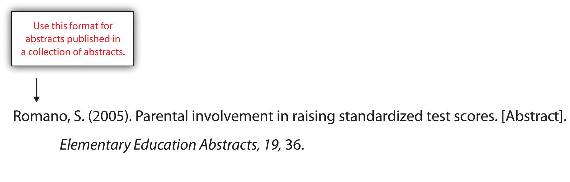 apa mla journal documentation abstract text references published abstracts section format writing scholarly quote another formatting author github saylordotorg success