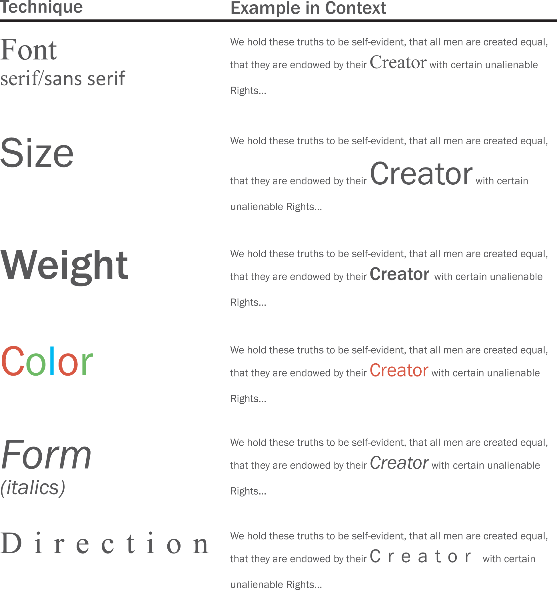 contrast principle of design example