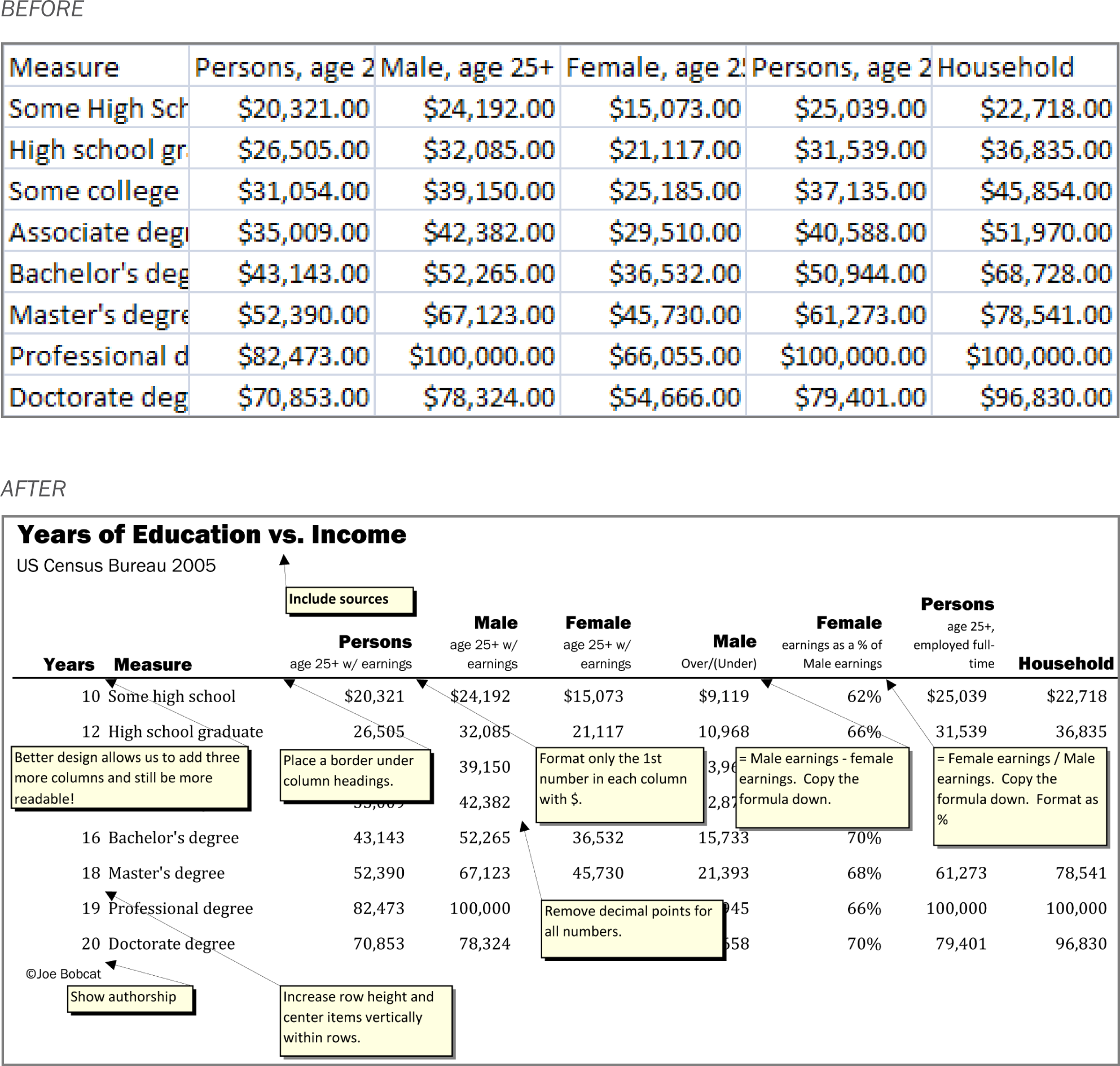 how much does excel cost for mac