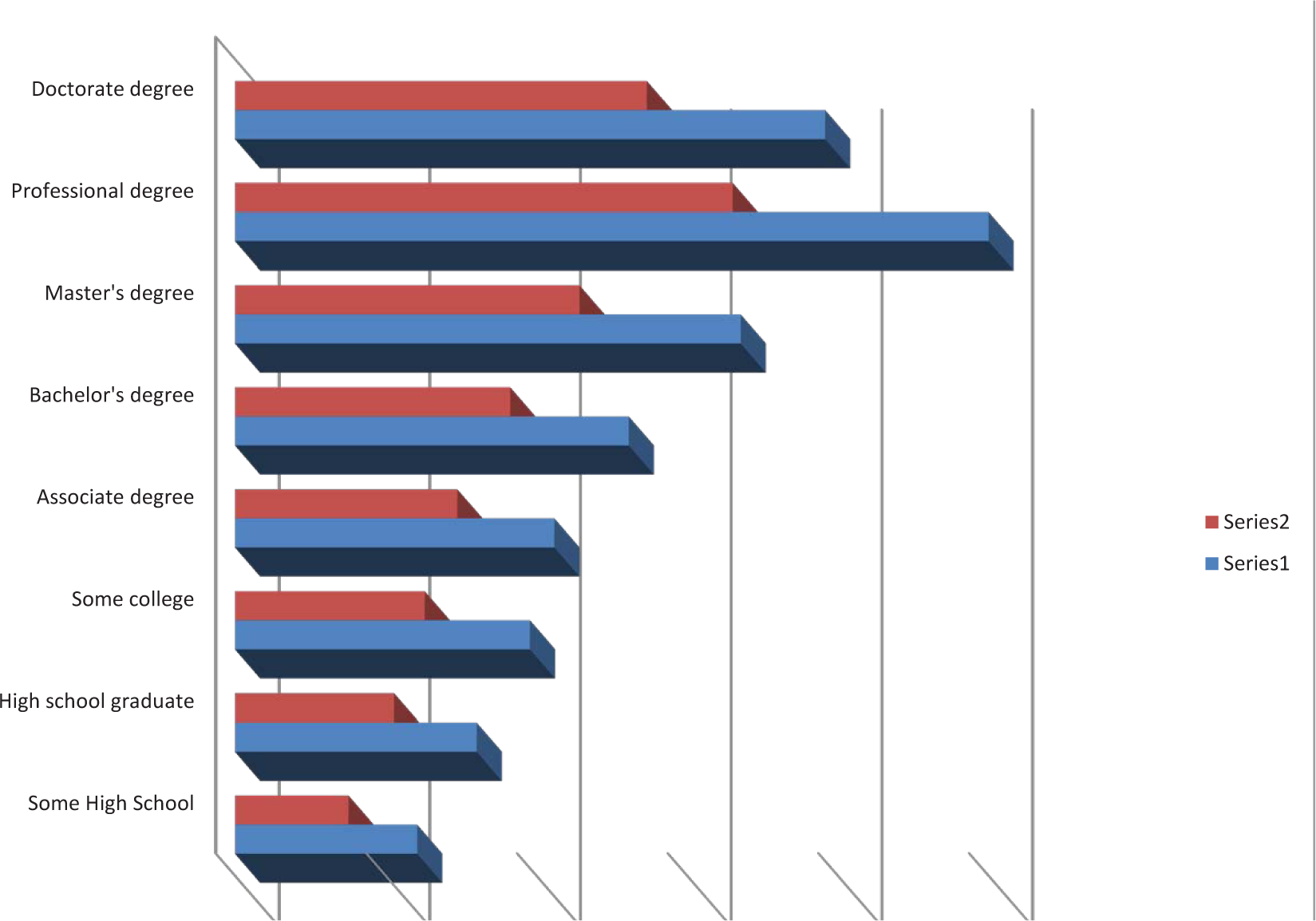 representing-industry-information-using-graphs