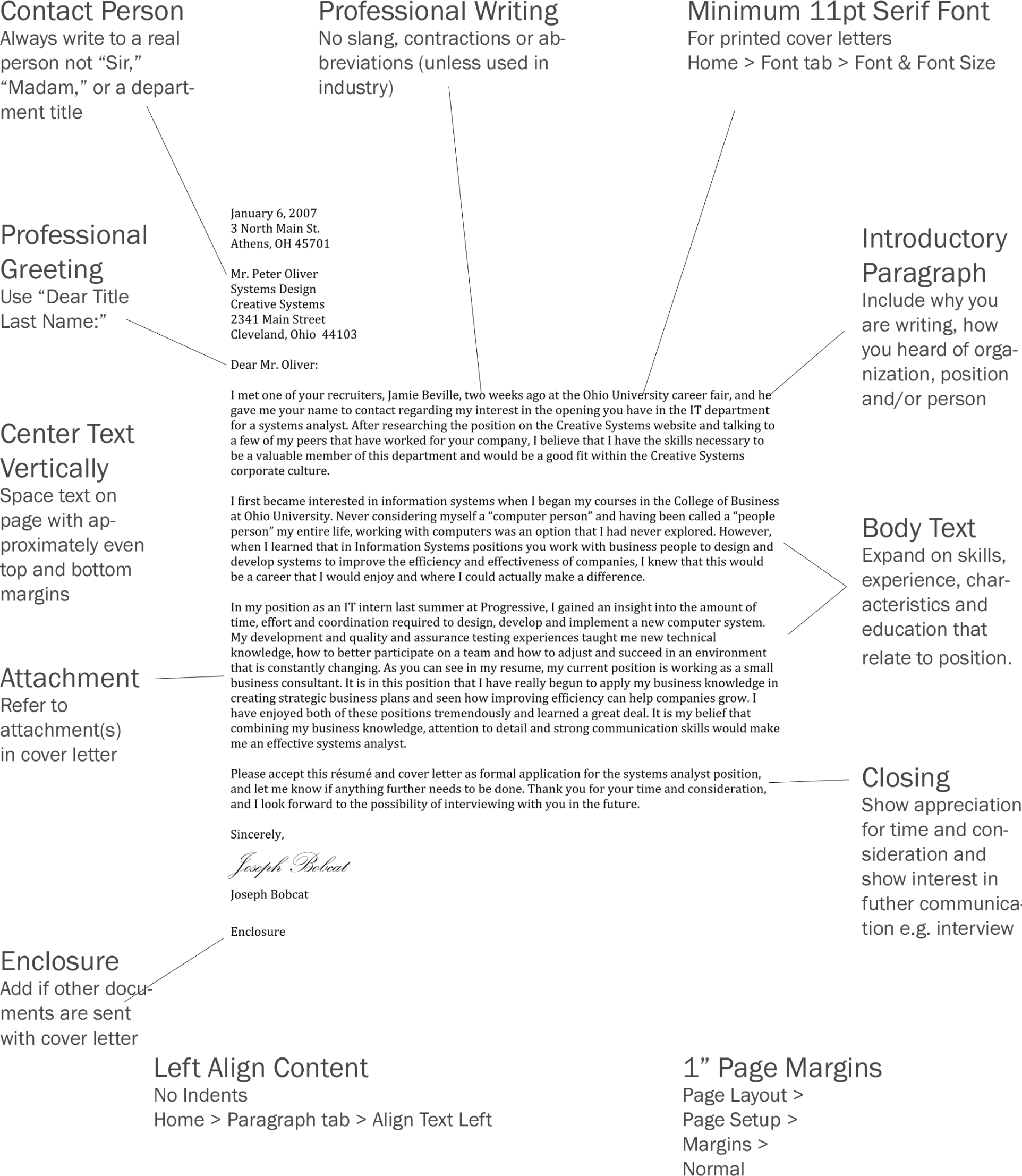 Information To Include In A Cover Letter from saylordotorg.github.io