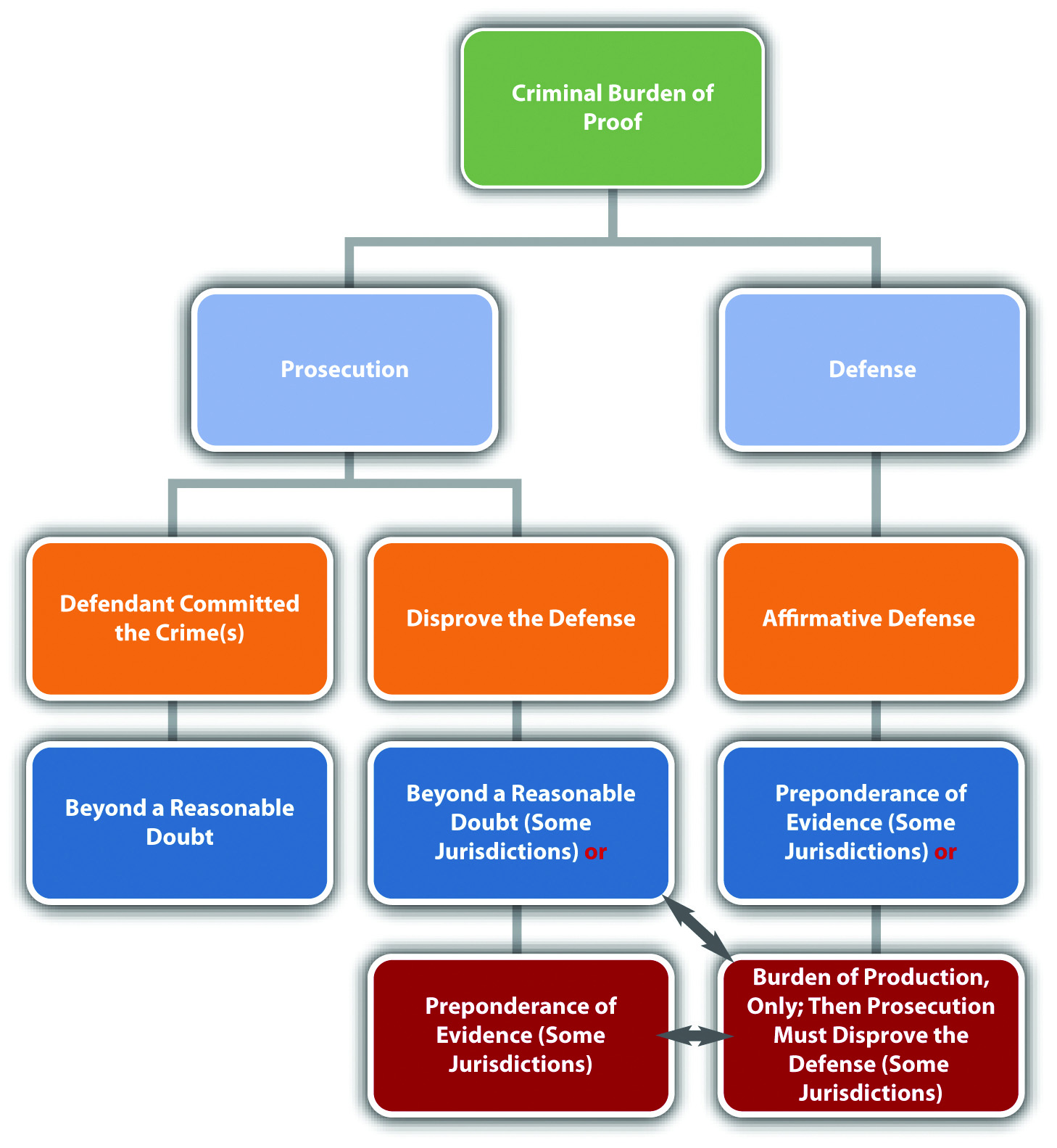 pdf controlling im administrativen bereich konzeption