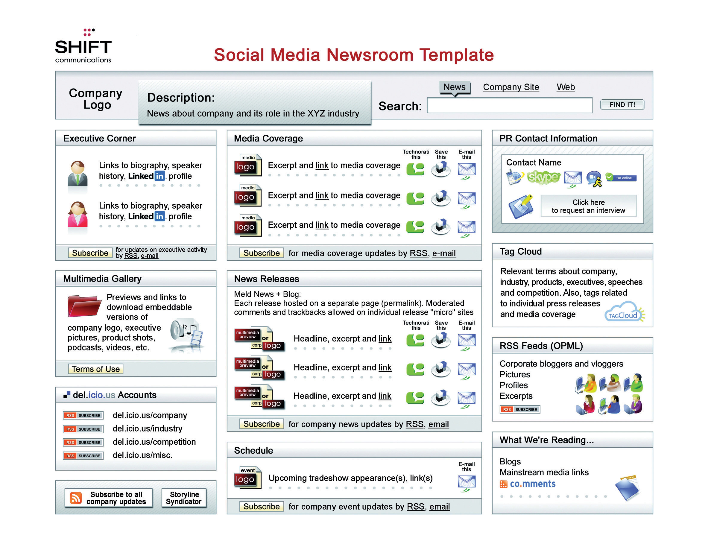 Learning Sites Press Releases