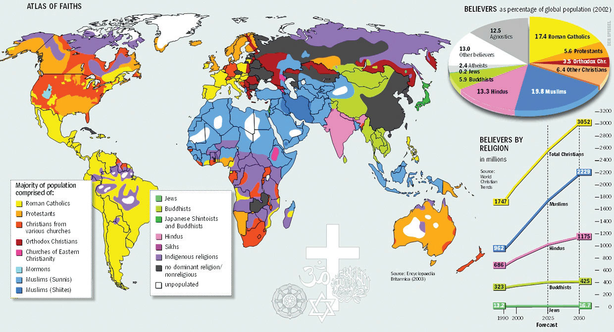 Characteristics Of Thematic Maps Map Abstraction