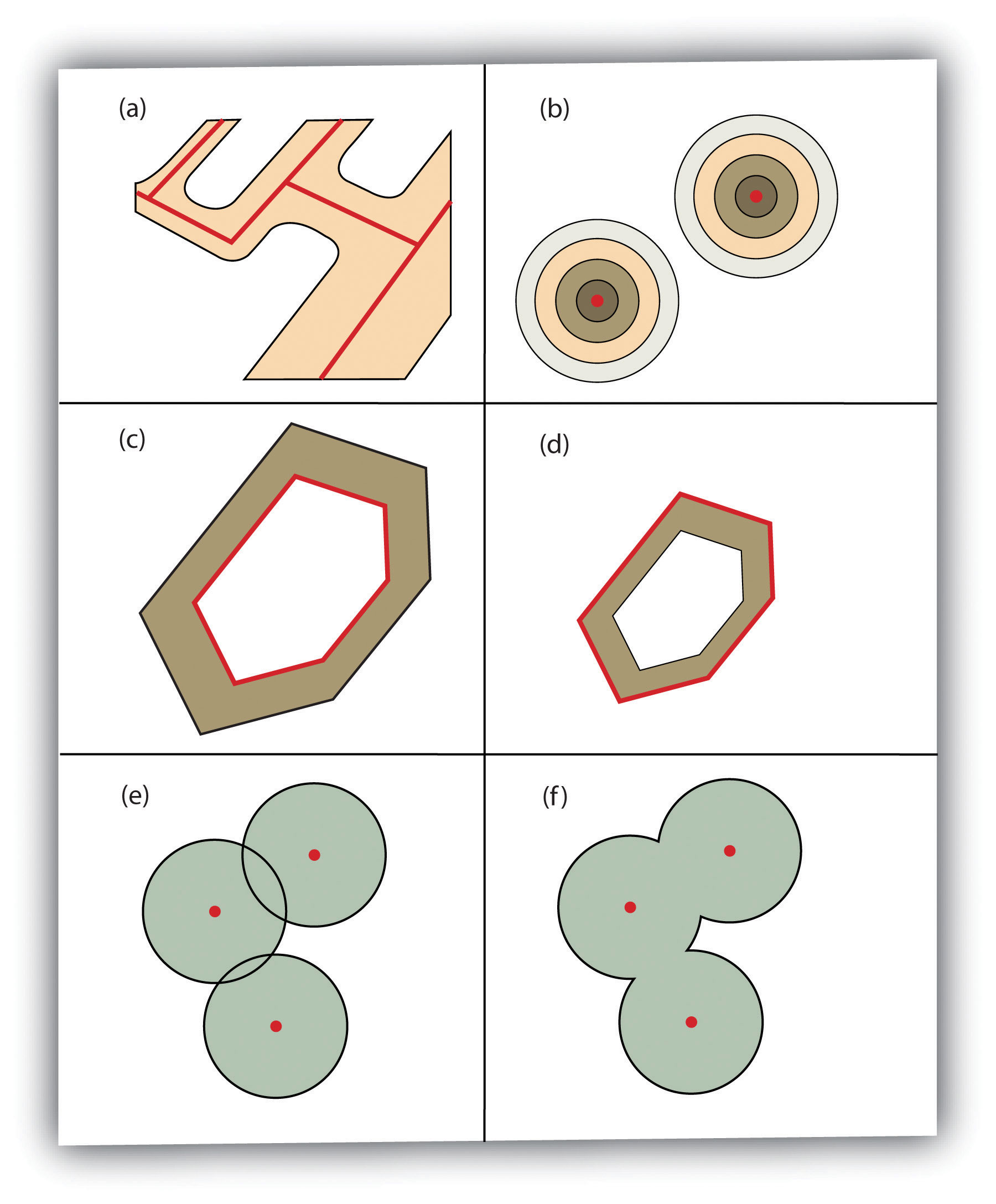 Buffer (Analysis)—ArcMap