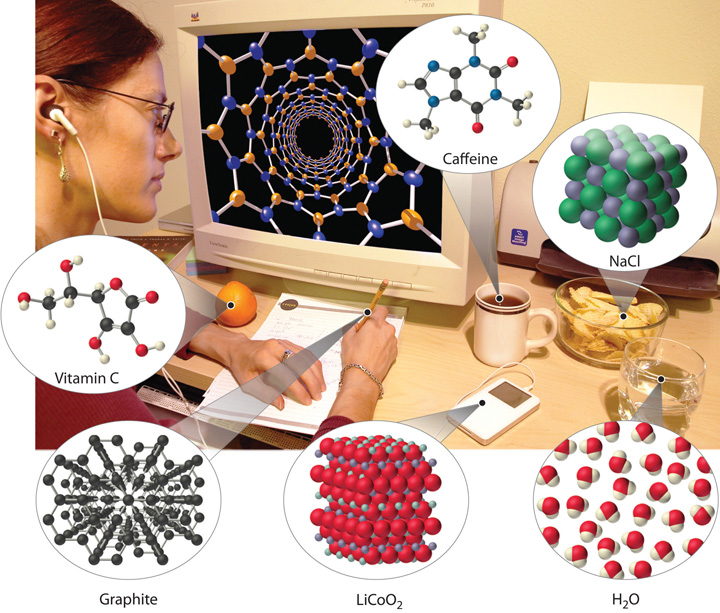 examples of compounds in everyday life