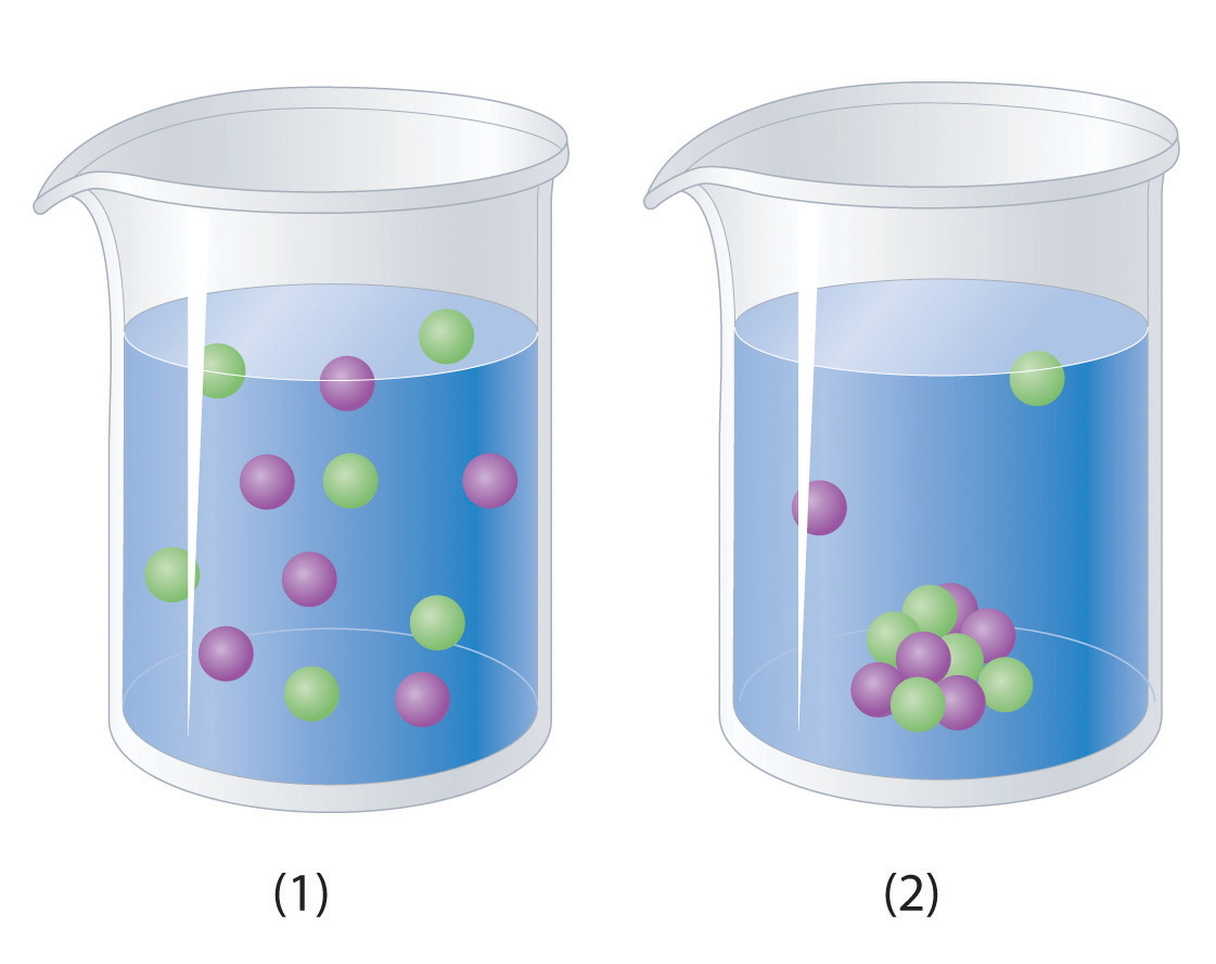 precipitation-reactions