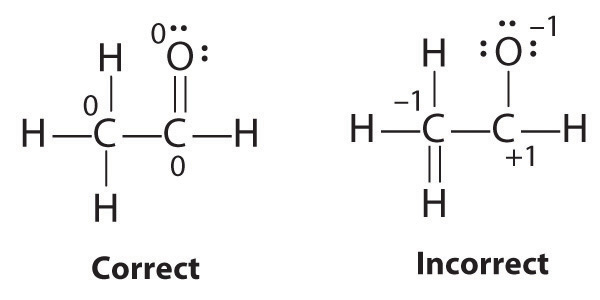 Lewis Structures And Covalent Bonding