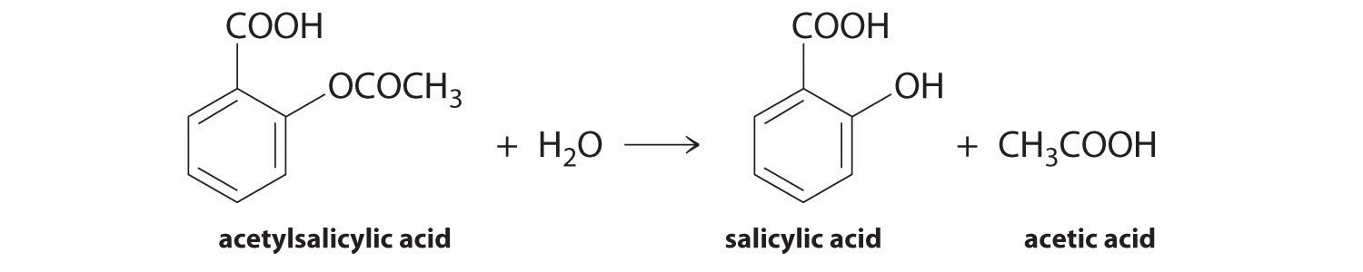 Гидролиз ацетилсалициловой кислоты. Реакция гидролиза ацетилсалициловой кислоты. Гидролиз аспирина реакция. Салициловая кислота и ch3i.