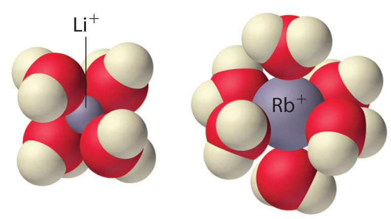 the-alkali-metals-group-1