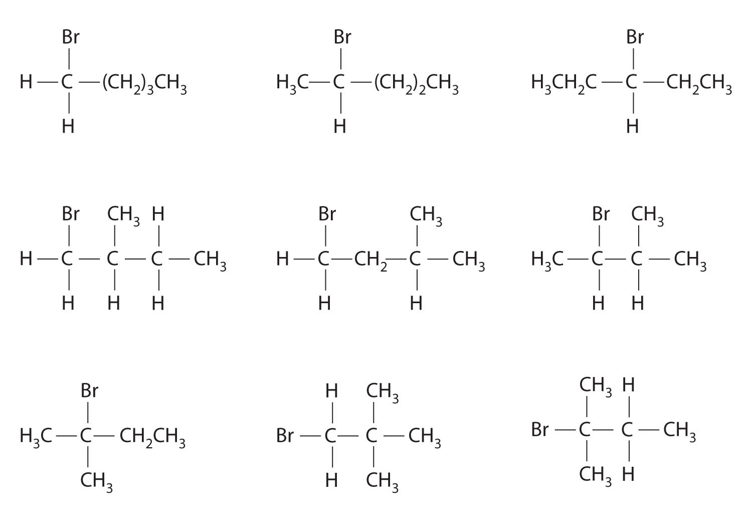 Isomers of Organic Compounds