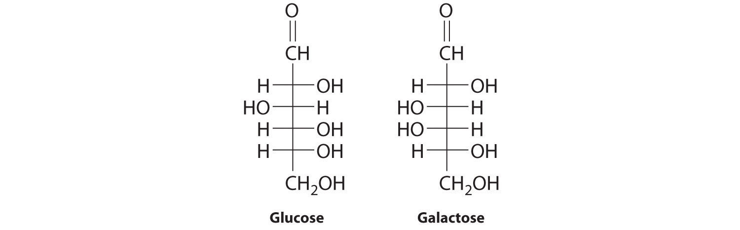 Целлюлоза глюкоза белок. Глюкоза и галактоза. Манноза и галактоза формула.
