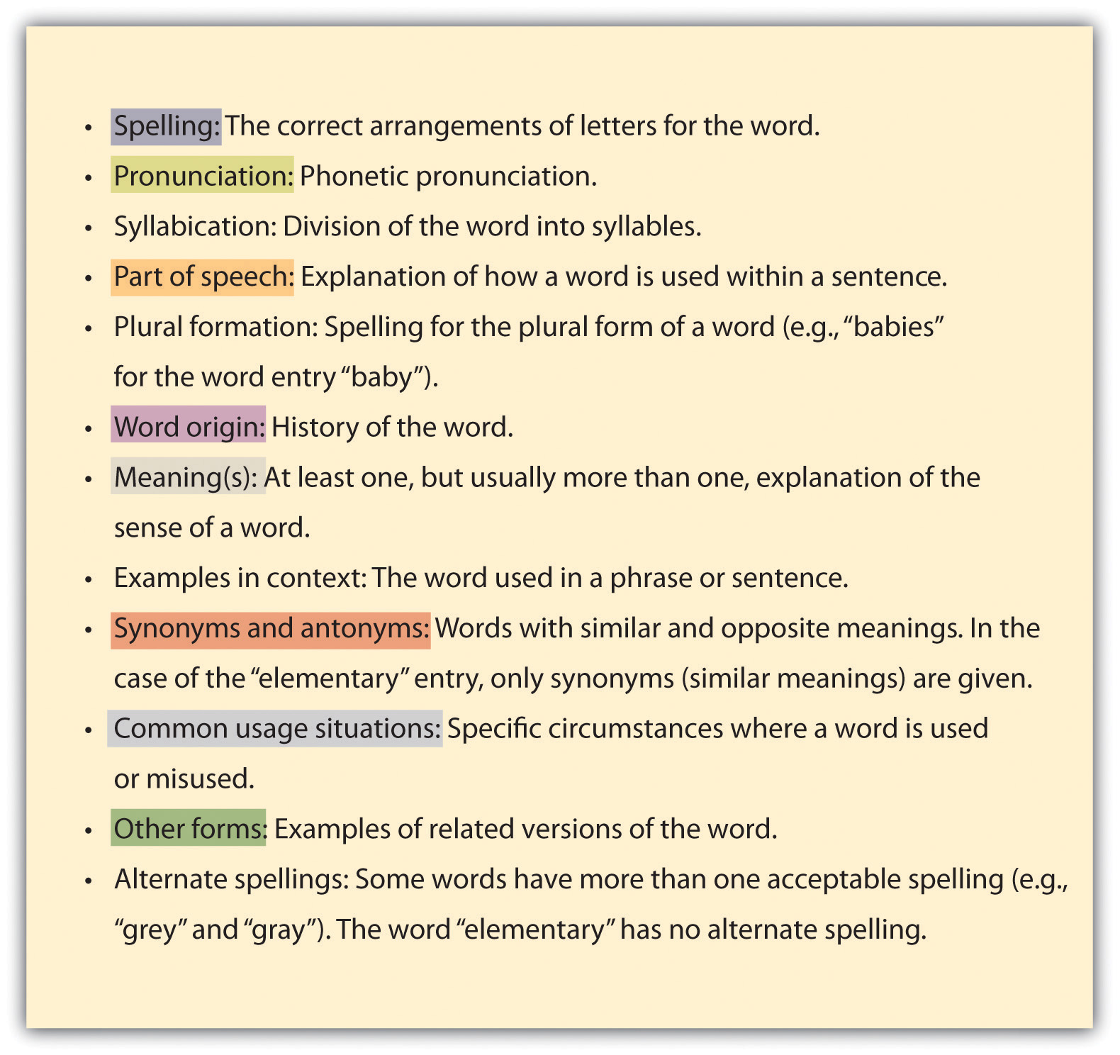 Using the Dictionary and Thesaurus Effectively