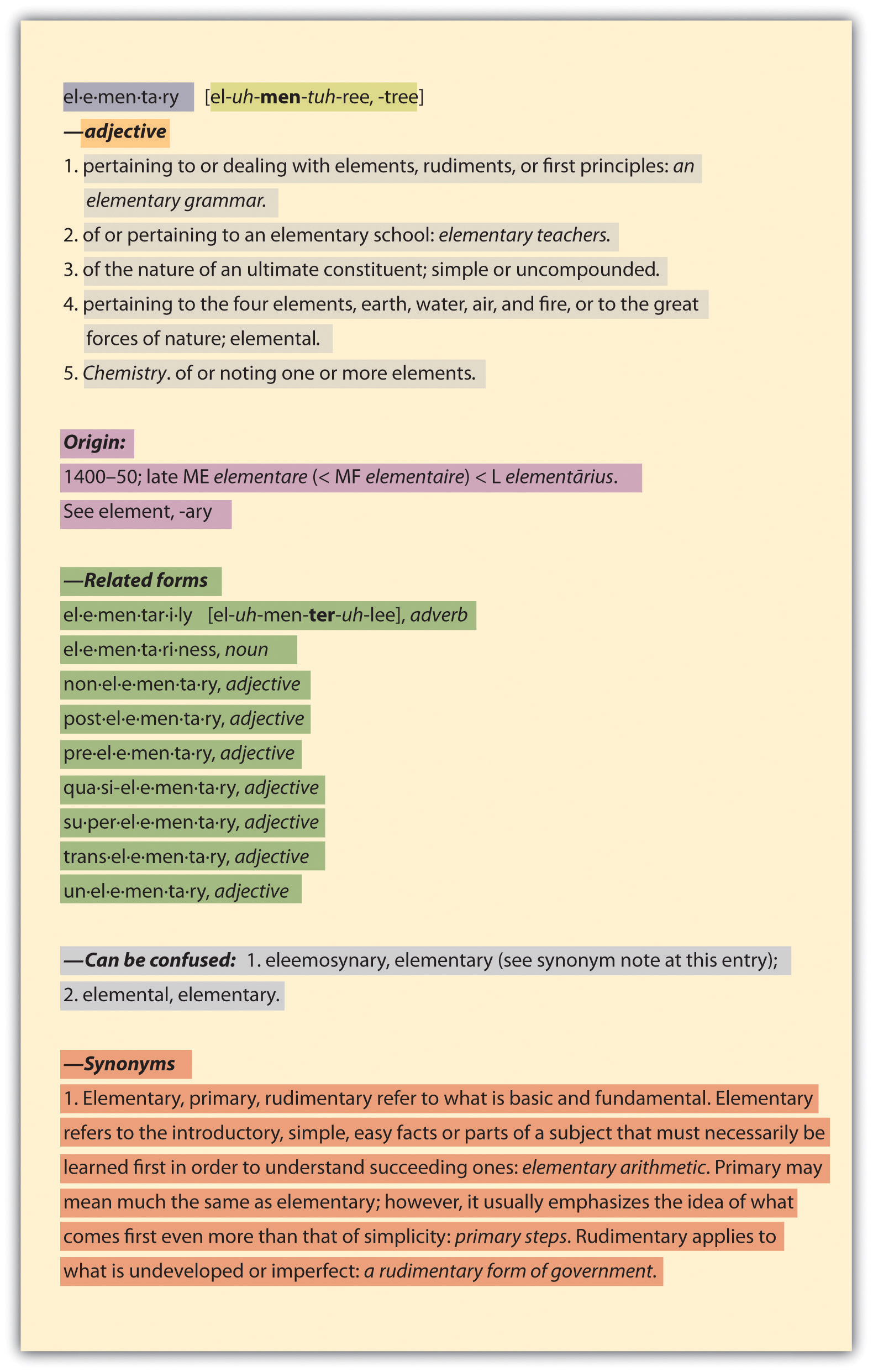 Using The Dictionary And Thesaurus Effectively