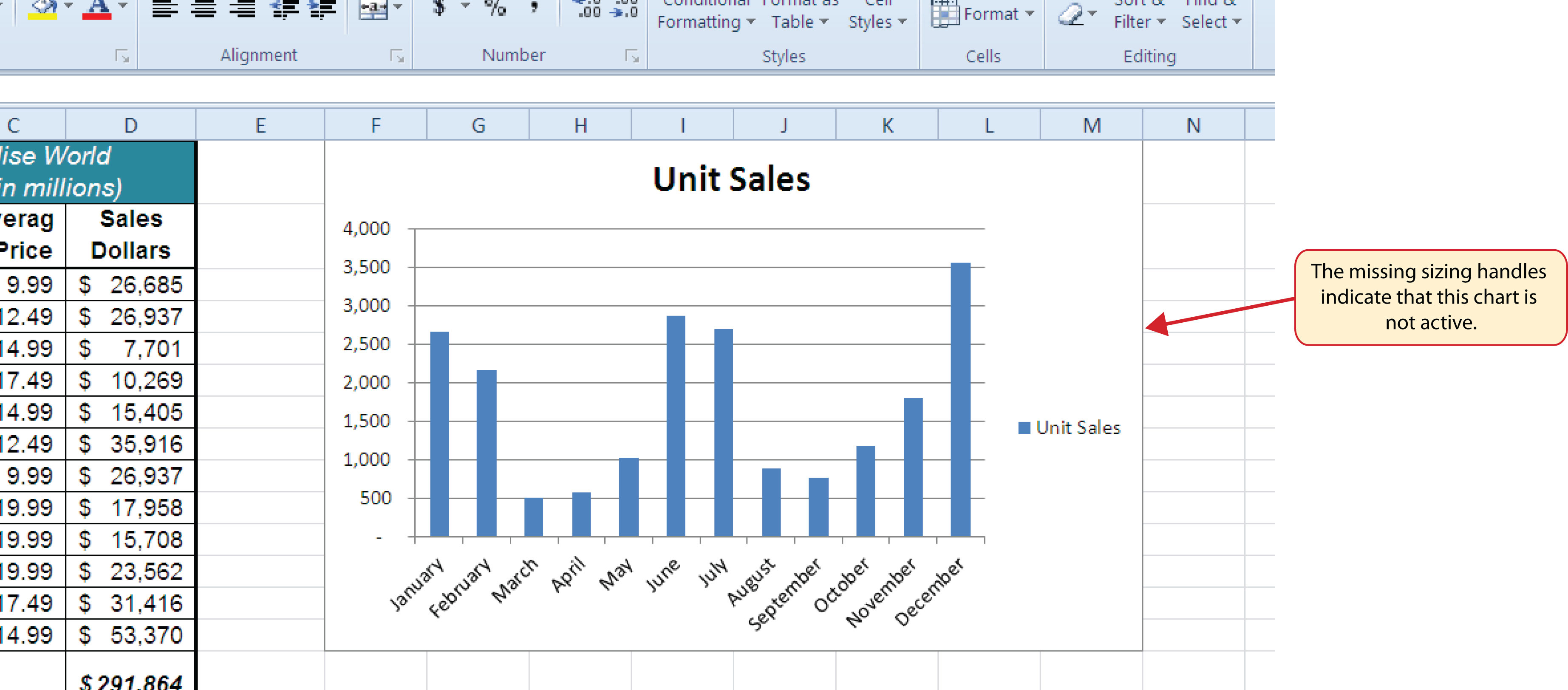 Embedded Chart In Excel