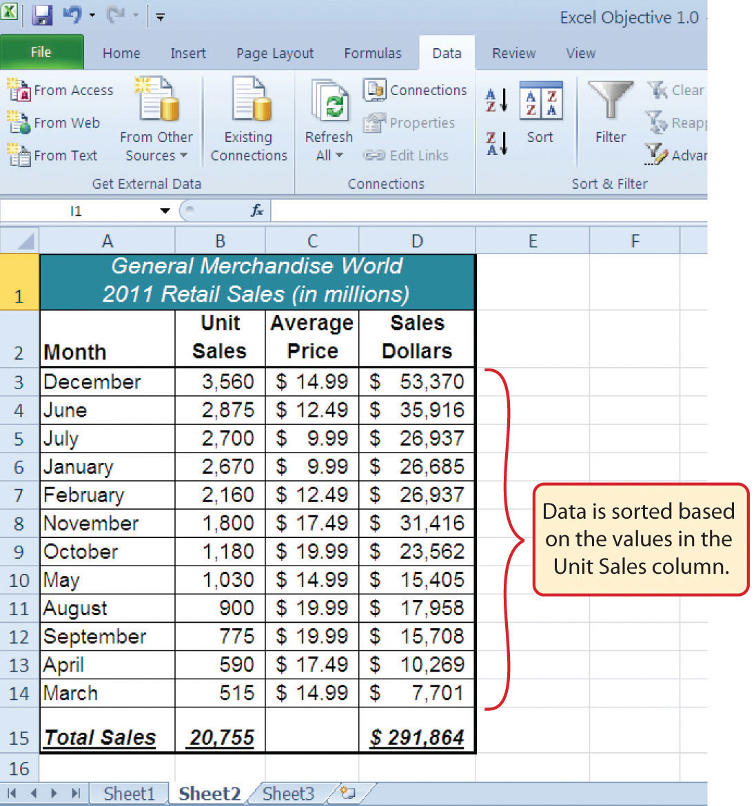 data analysis with excel what is it used for