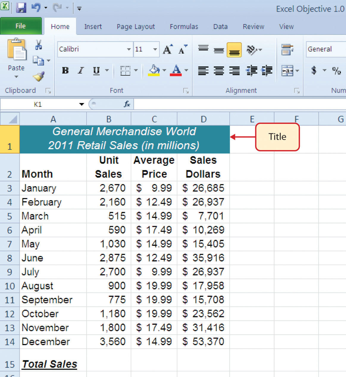 microsoft excel data analysis tab