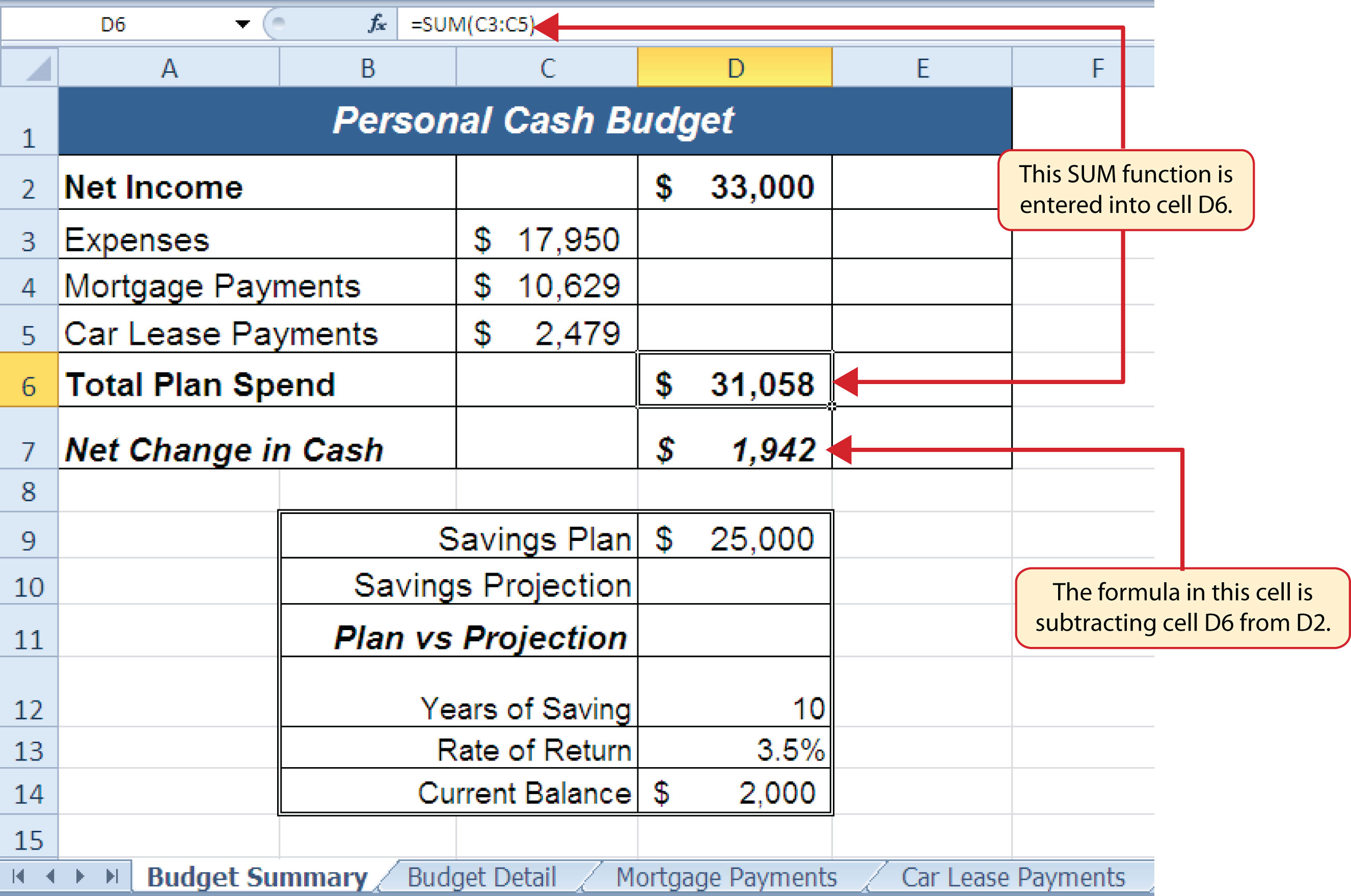 how to use microsoft excel personal expenses calculator