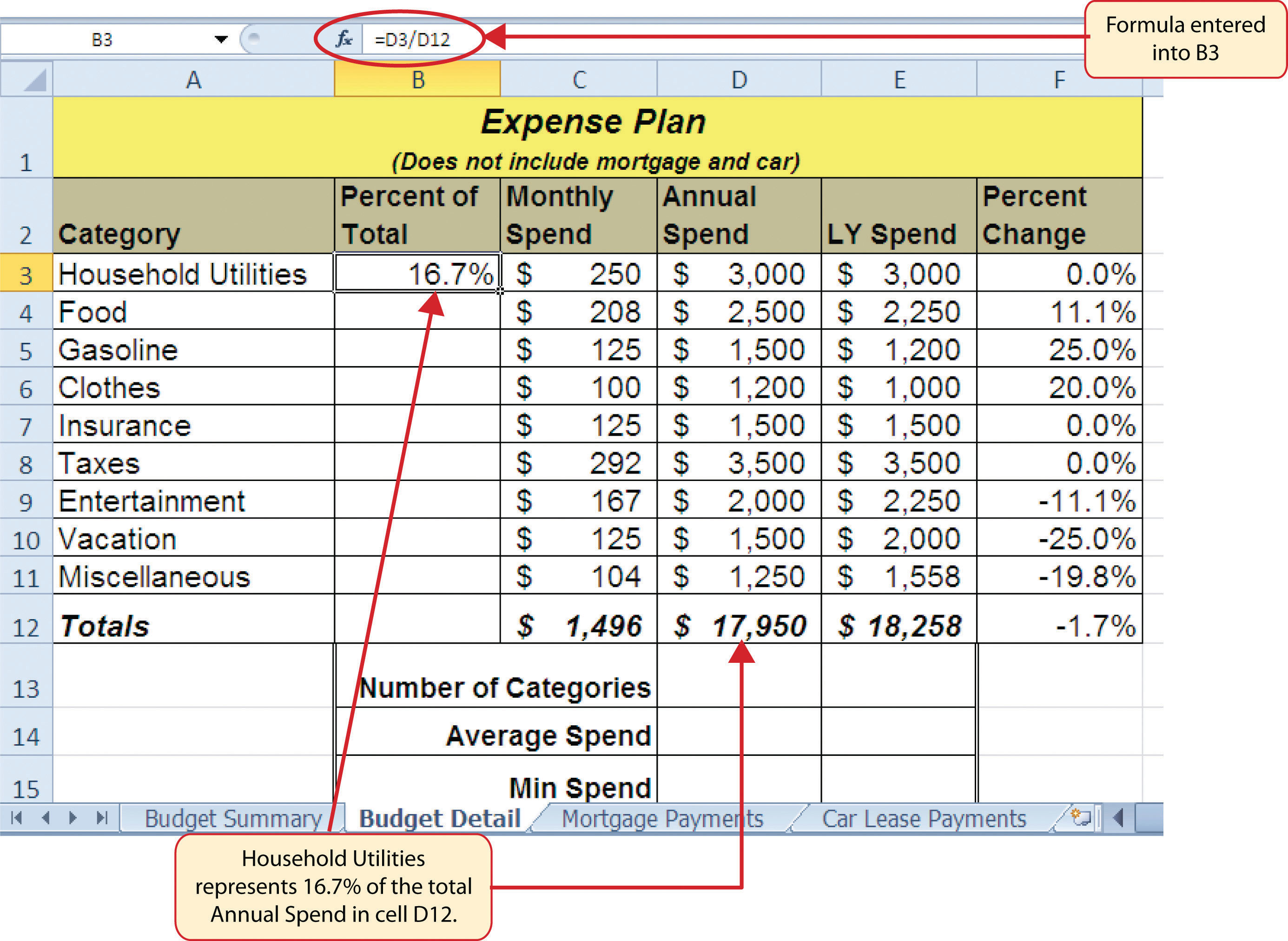 show sum in excel on bottom