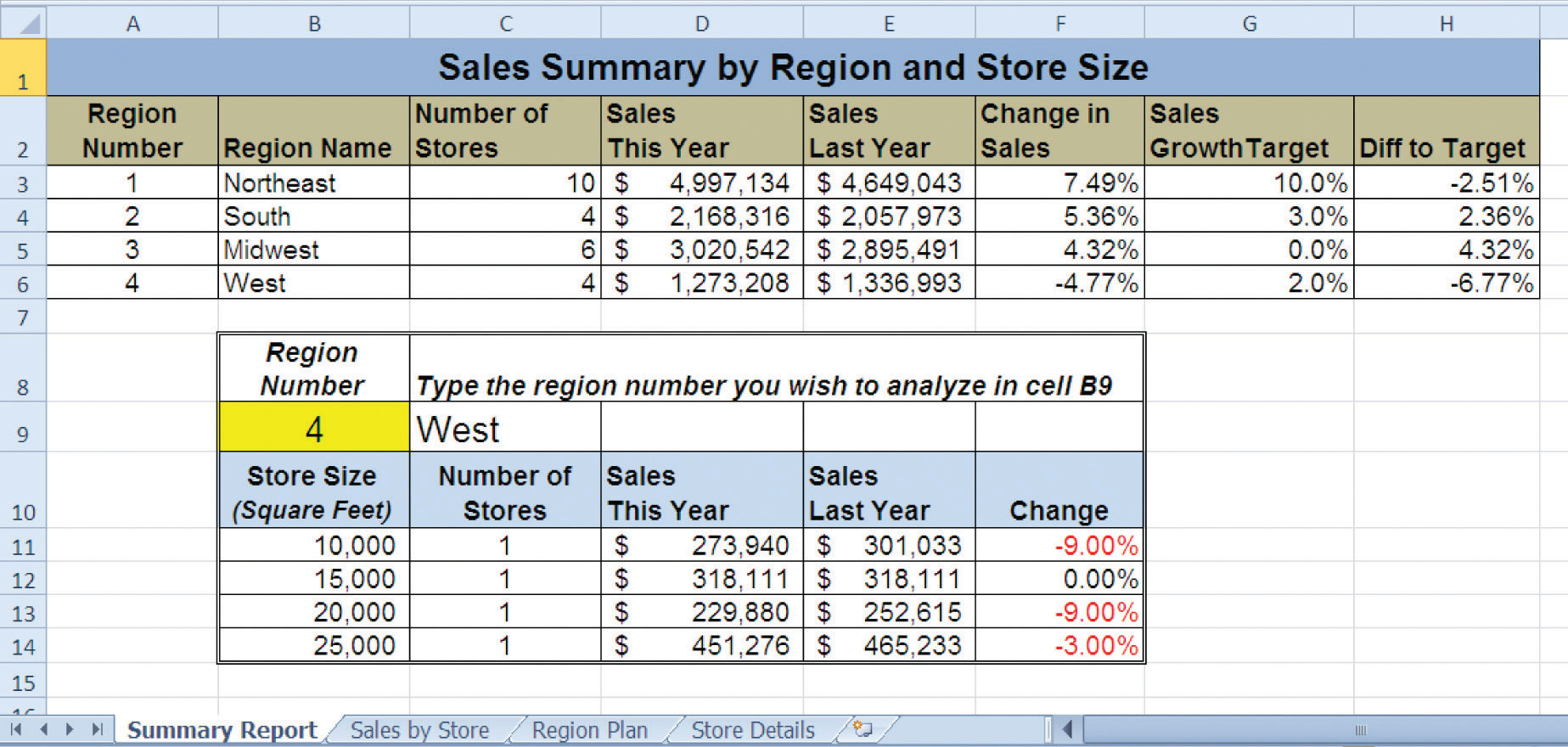 Microsoft Excel Worksheet For Practice