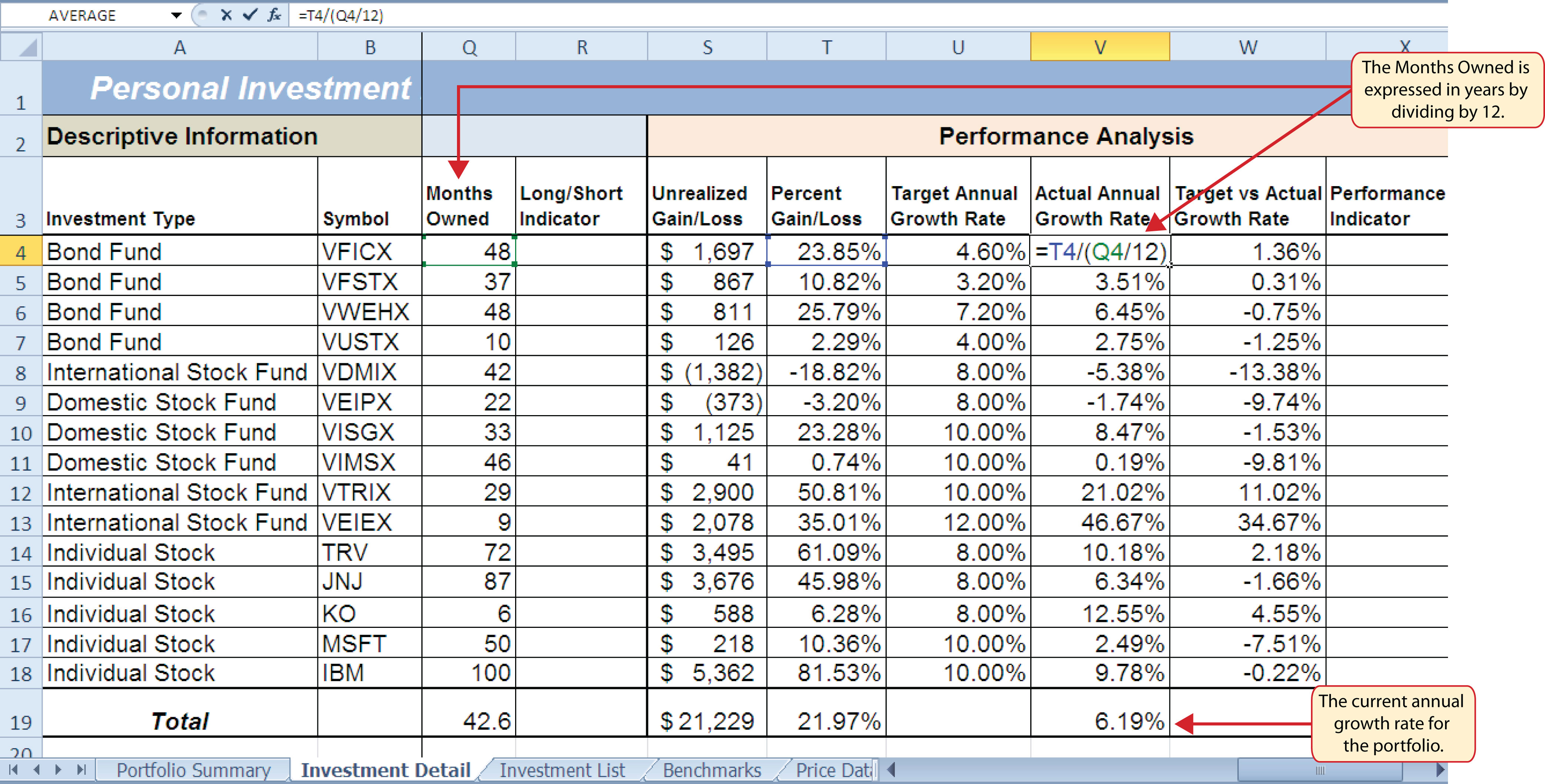 if statement excel symbols