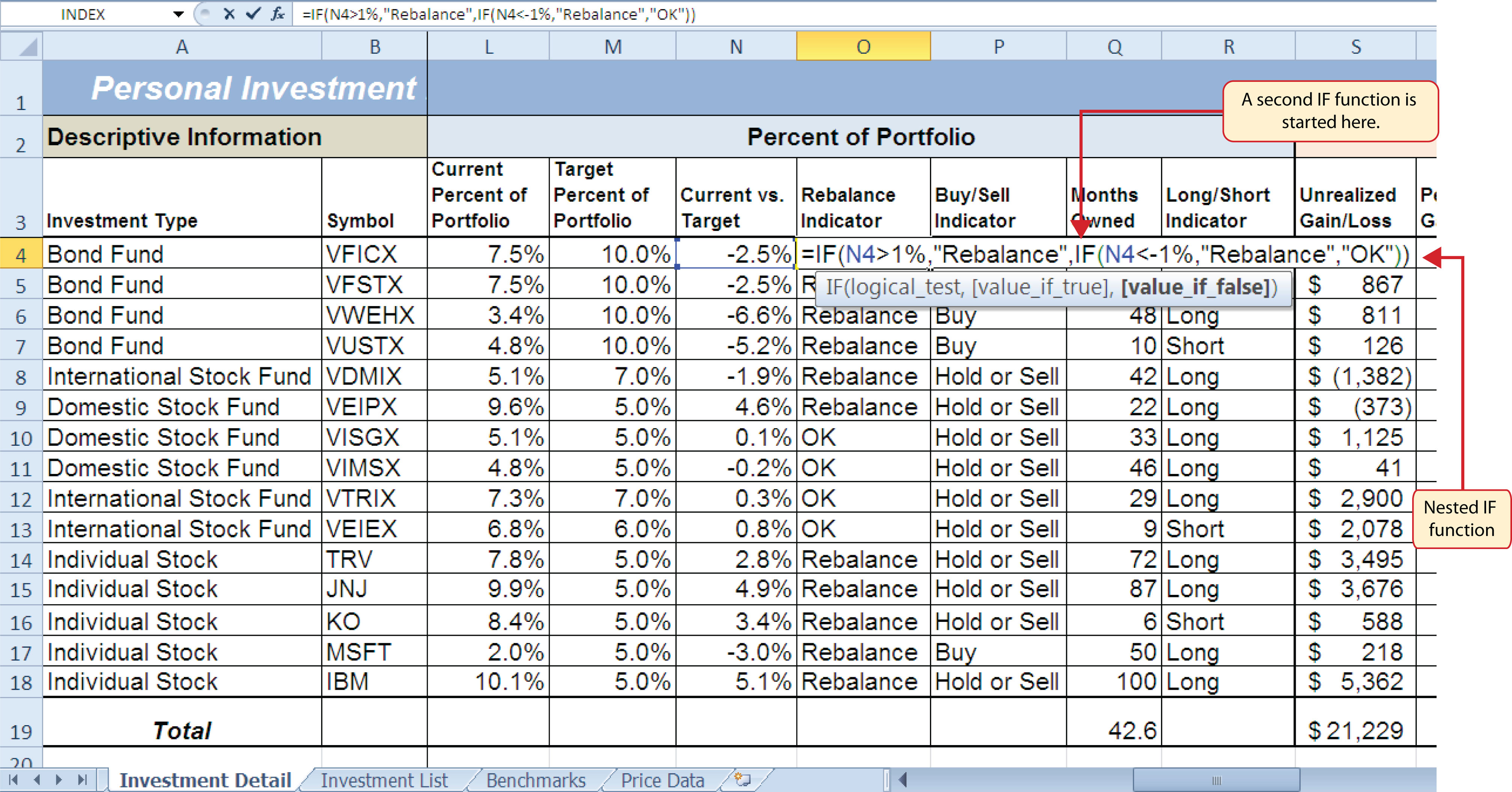 How Excel If Then Statements can Save You Time, Stress, and Money.