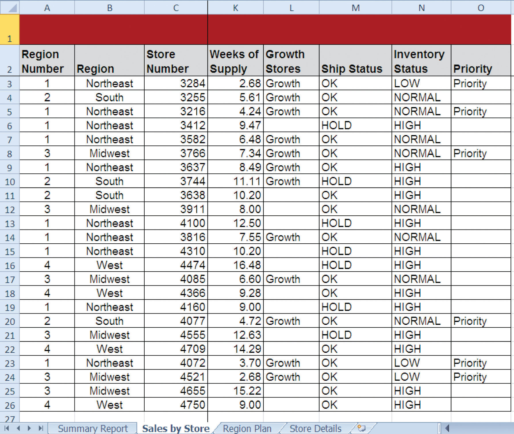 uses of microsoft excel in medical field