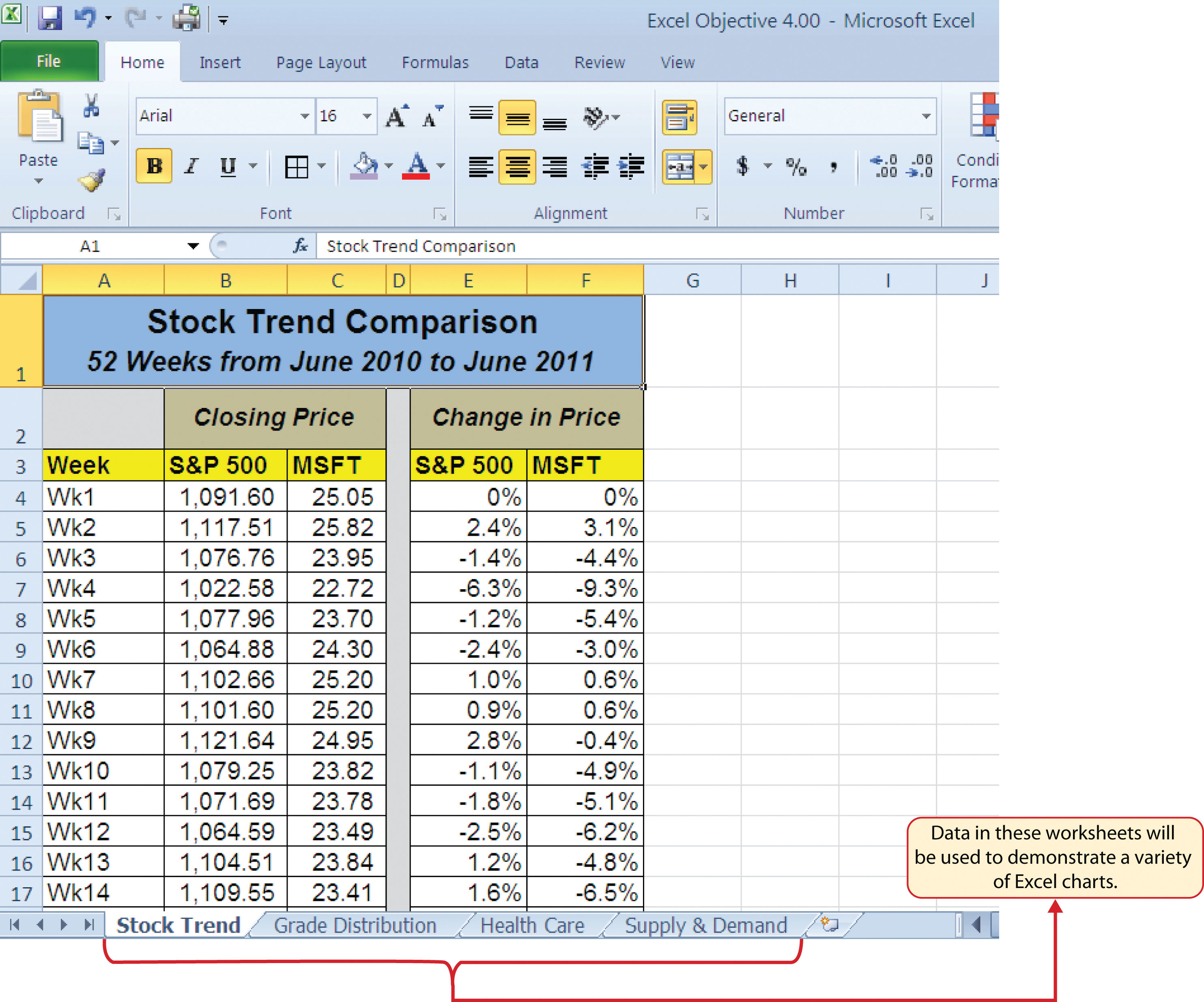 best way to compare two columns in excel