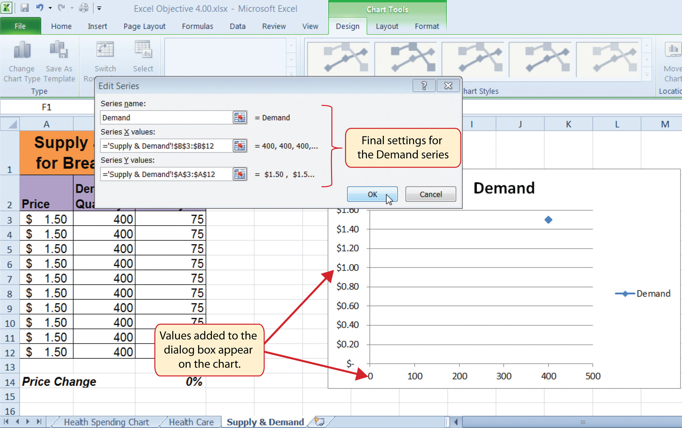 Supply And Demand Chart In Excel