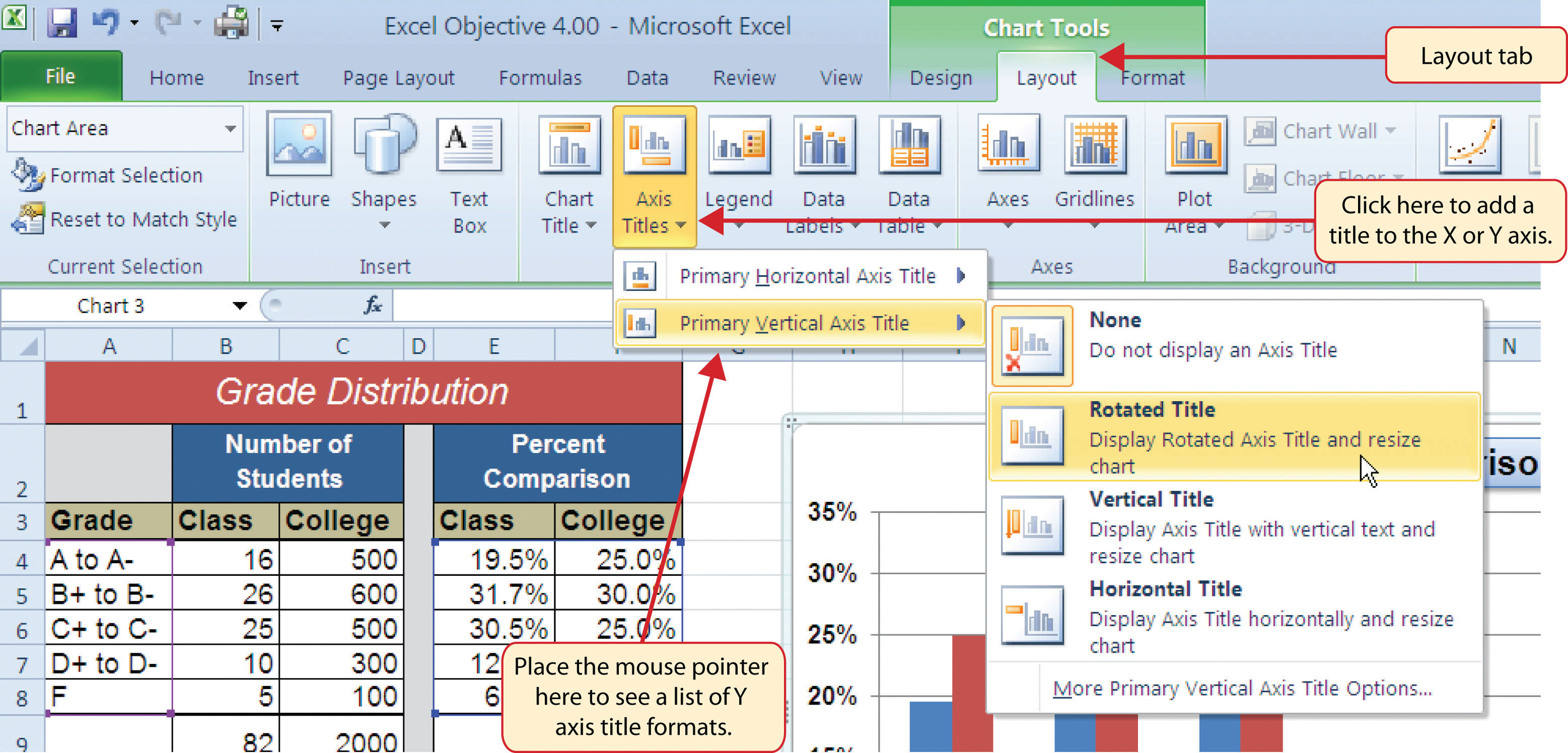 Creating And Formatting Charts In Excel