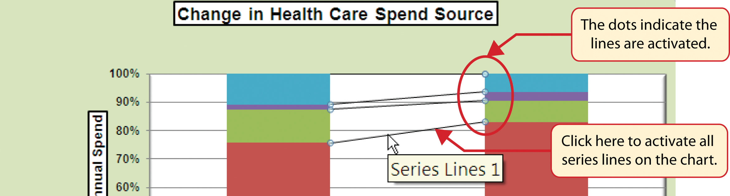 Add Series Lines To Stacked Bar Chart